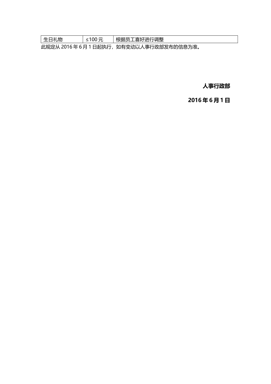员工生日福利规定.docx_第2页
