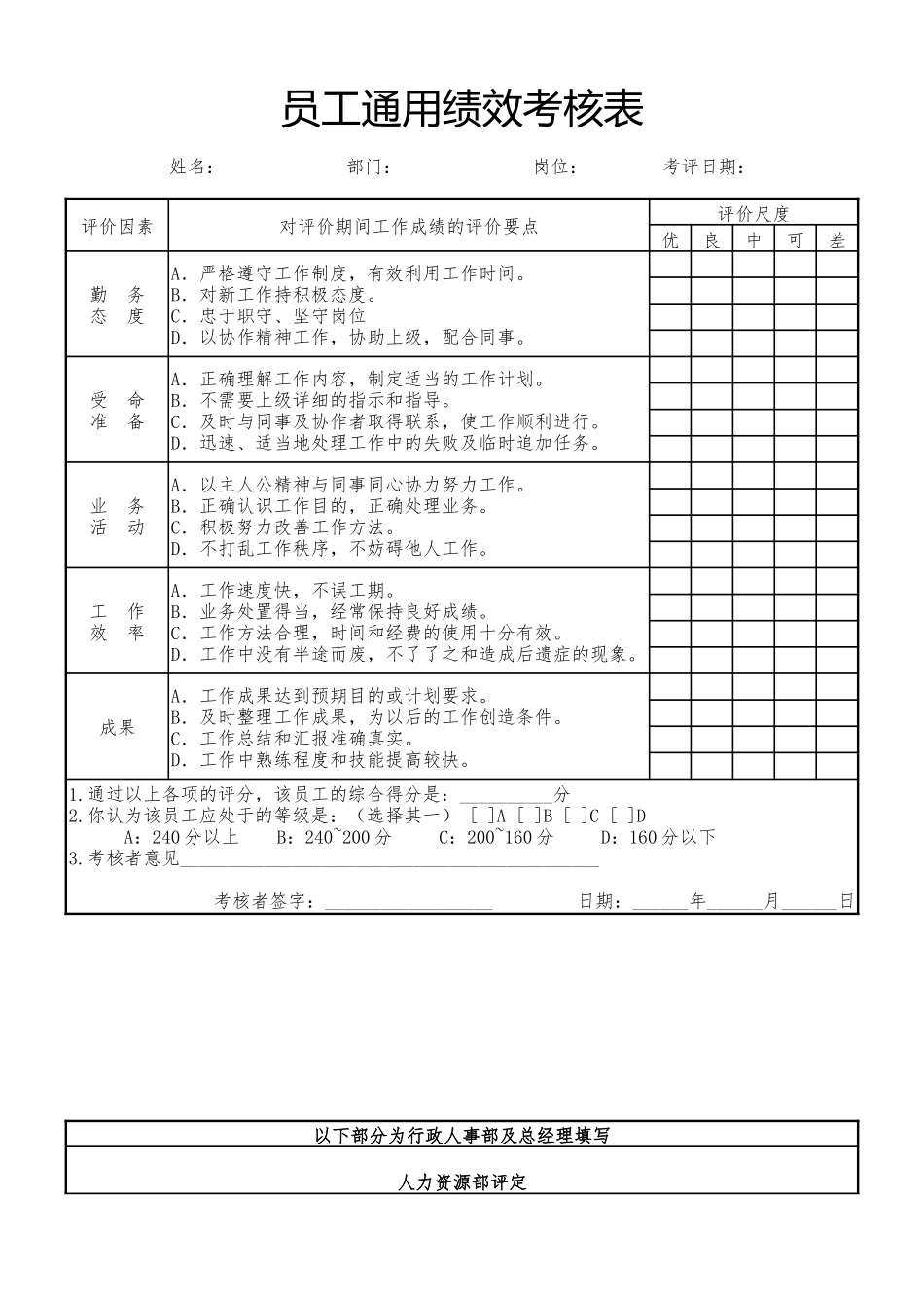 员工通用绩效考核表.doc_第1页