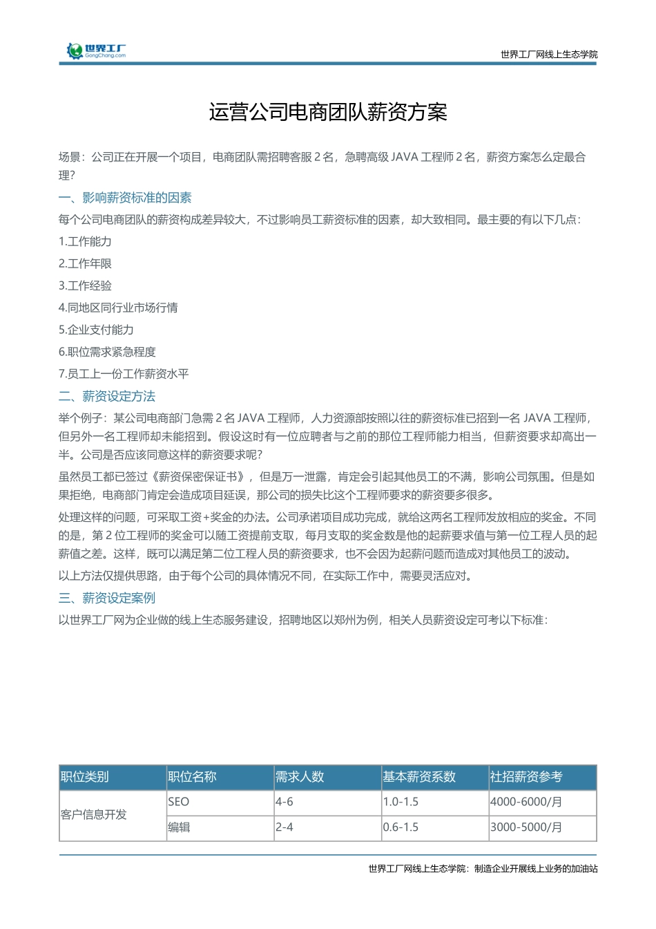 运营一家公司电商团队的薪资方案.docx_第1页