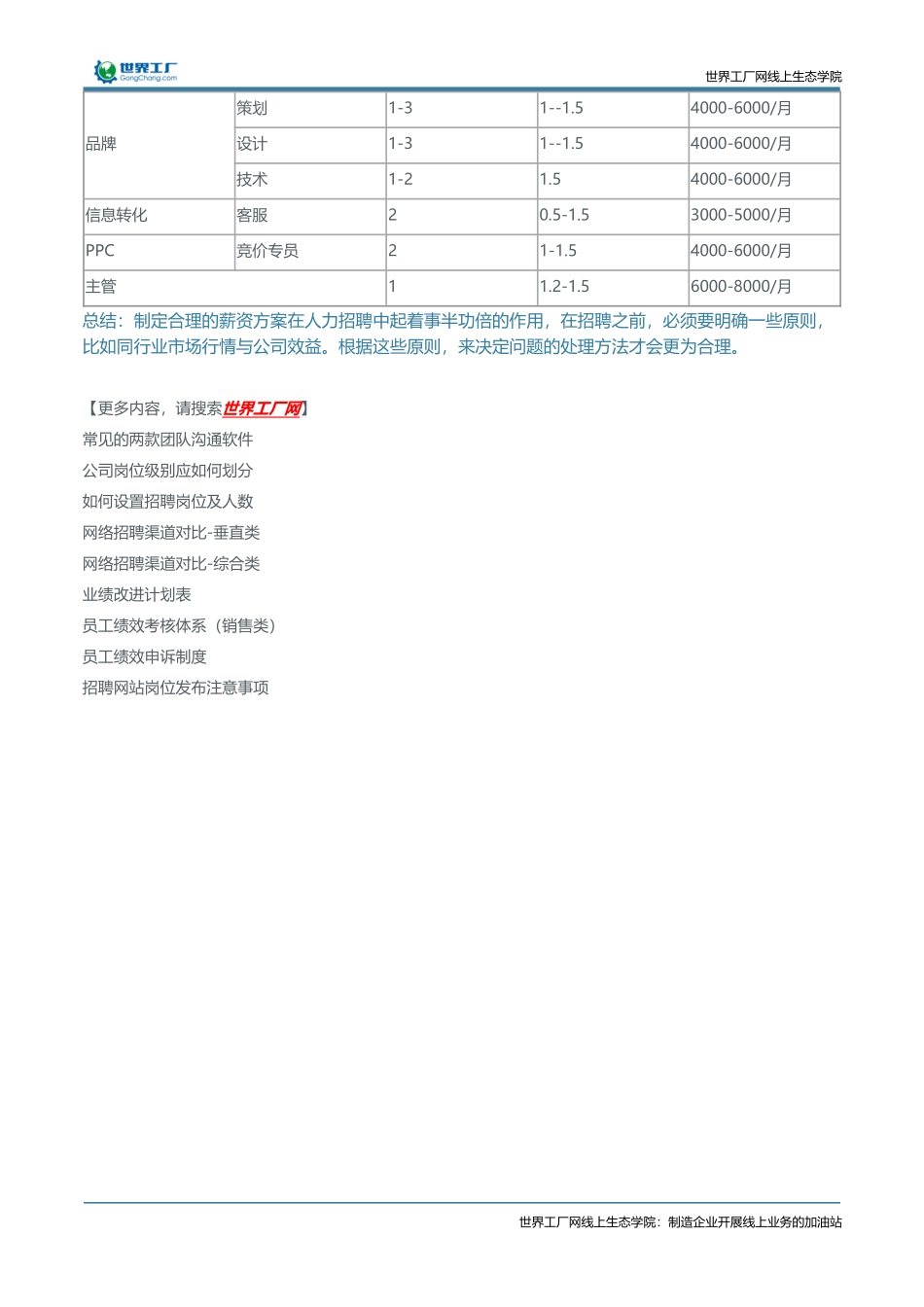 运营一家公司电商团队的薪资方案.docx_第2页