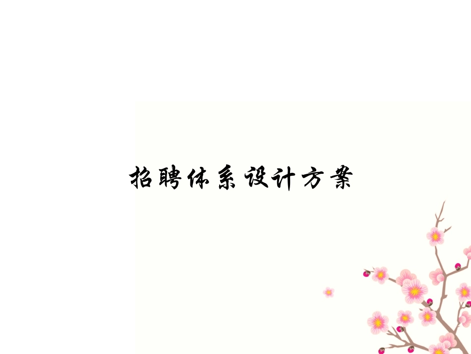 招聘体系设计方案.ppt_第1页