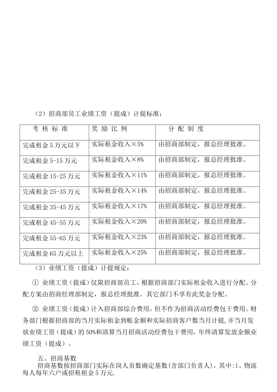 招商部人员绩效考核办法最全方案.doc_第3页