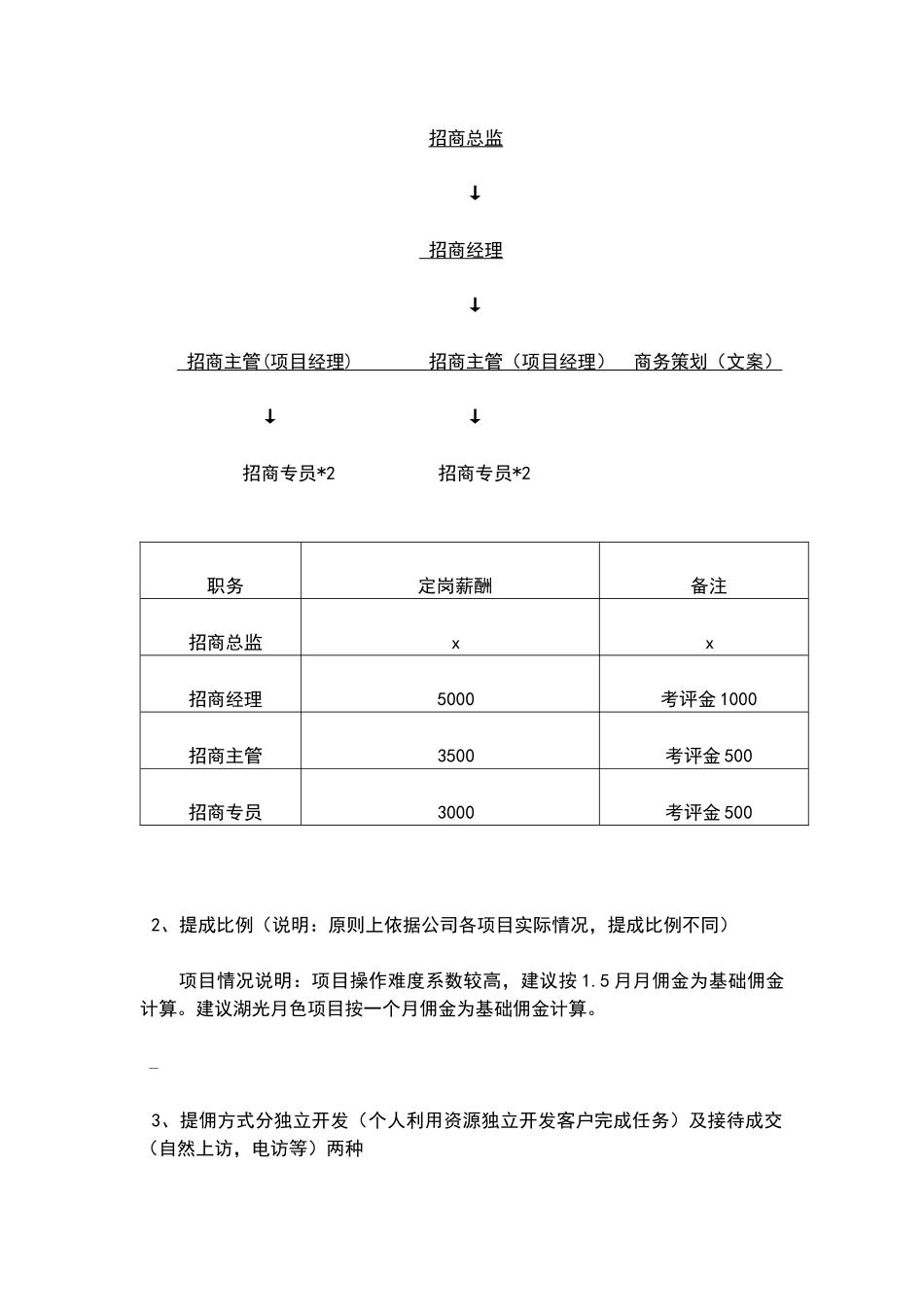 招商人员薪酬及佣金提成激励方案.docx_第2页