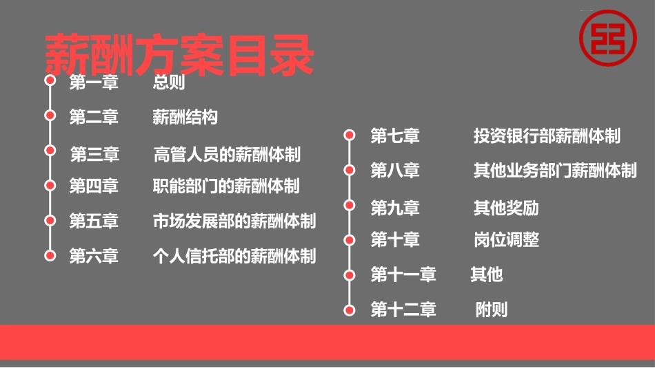 中国工商银行薪酬体系.精讲.ppt_第3页