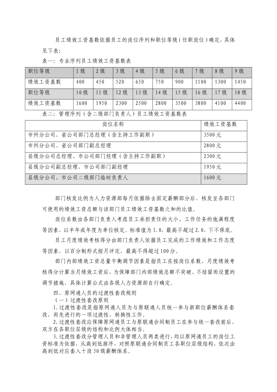 中国联通公司职位薪酬体系实施细则.doc_第3页