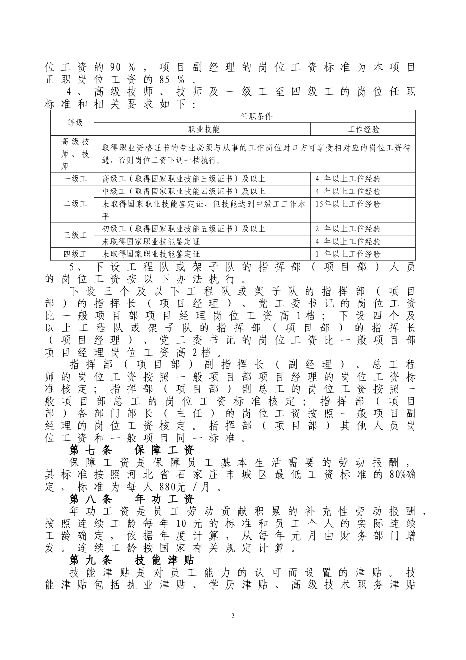 中铁三局集团第二工程有限公司项目薪酬实施办法.doc_第2页