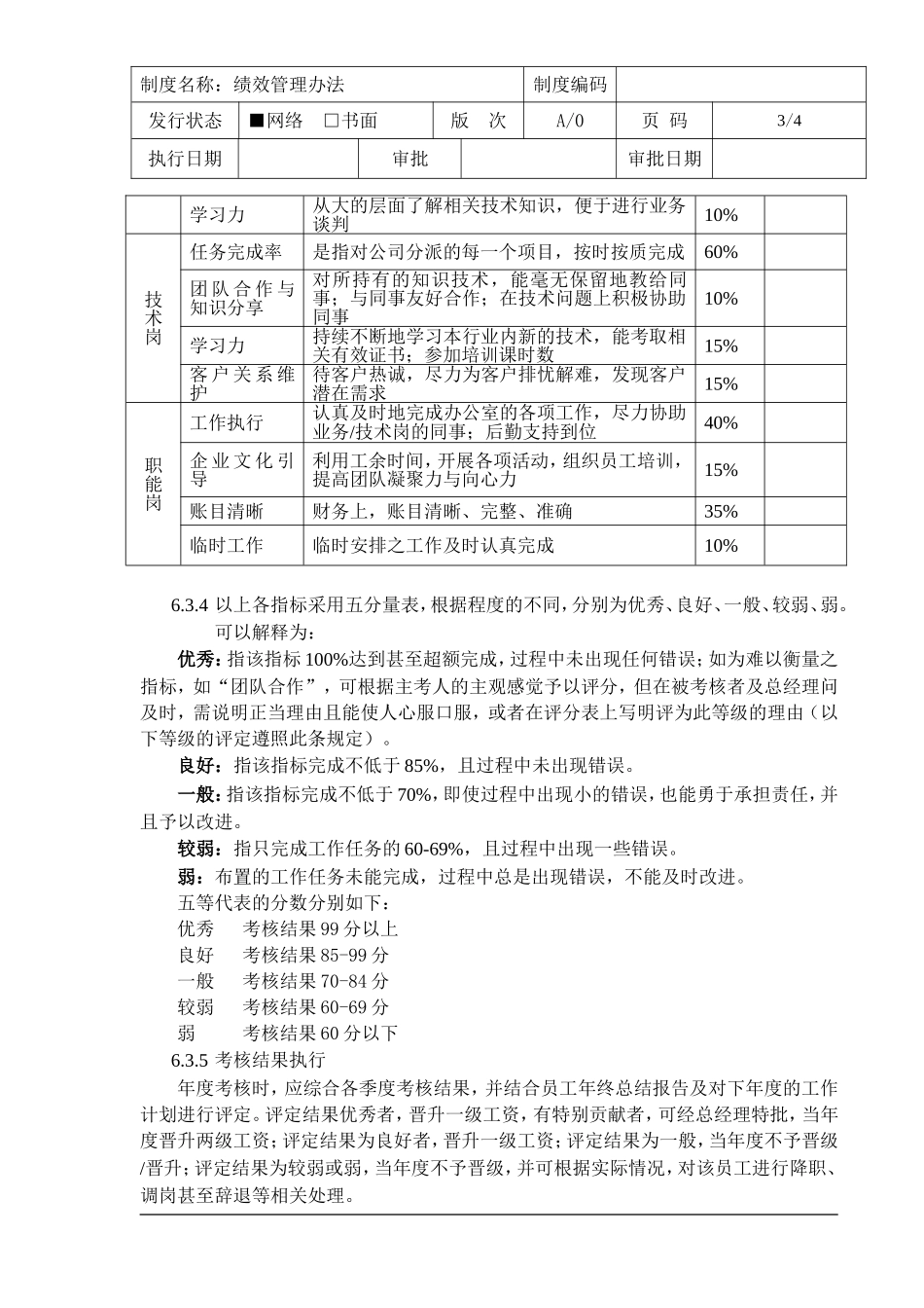 中小型IT公司绩效管理办法.精讲.doc_第3页