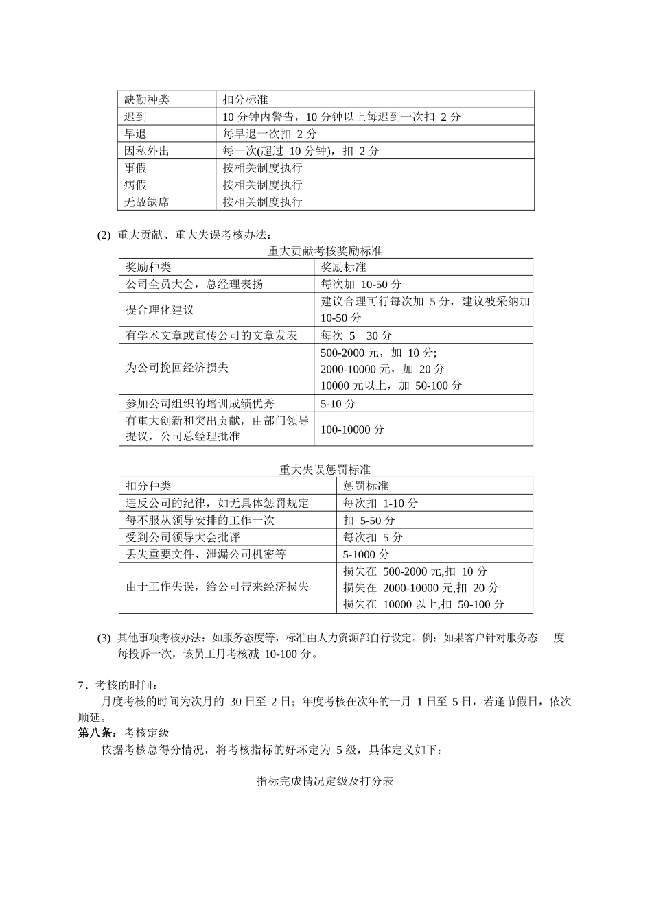 中小型企业绩效考核方案(实例)(1).doc_第3页