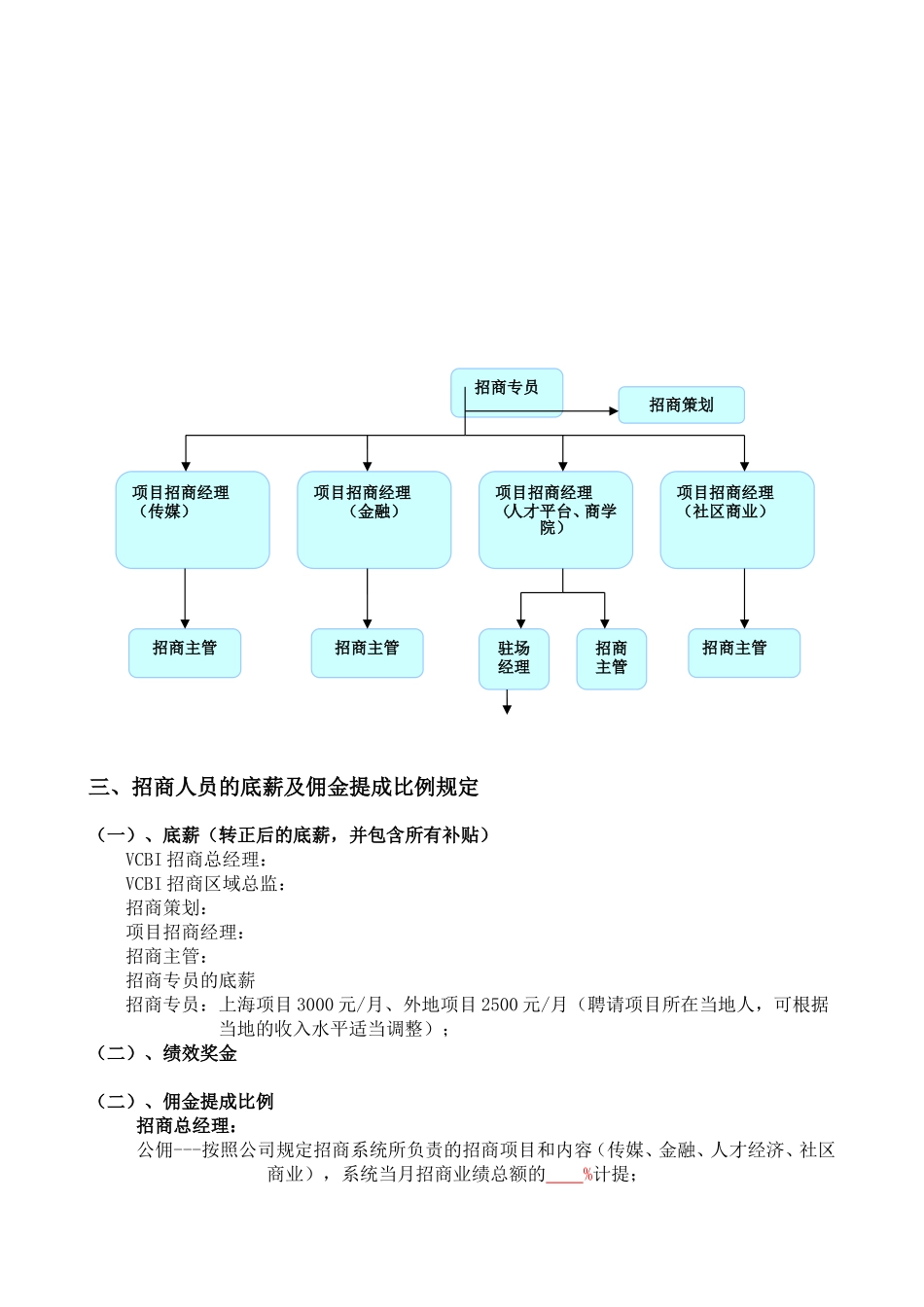 重庆智库招商人员薪酬和佣金提成激励方案.doc_第2页