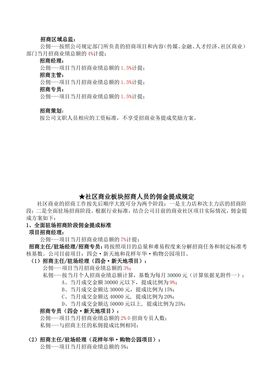 重庆智库招商人员薪酬和佣金提成激励方案.doc_第3页