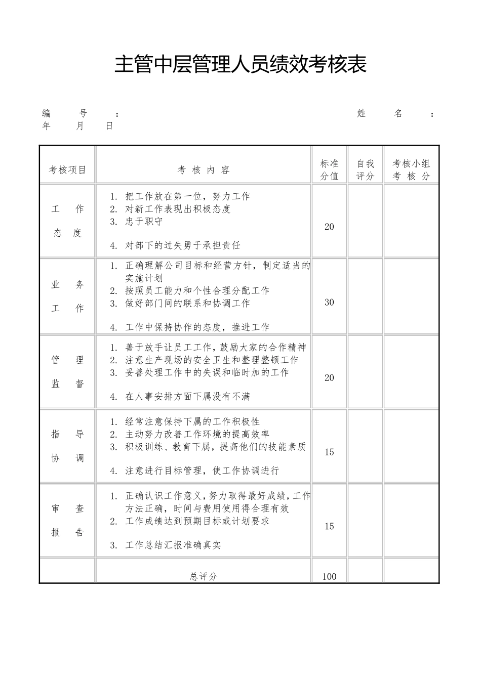 主管经理中层管理人员绩效考核表.doc_第1页