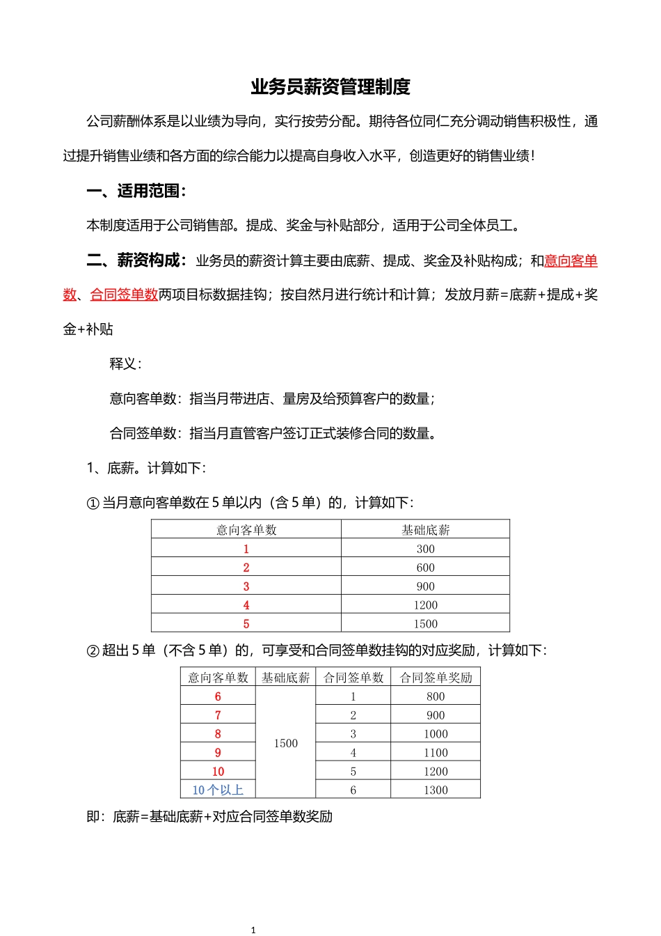 装修公司薪资管理制度.docx_第1页