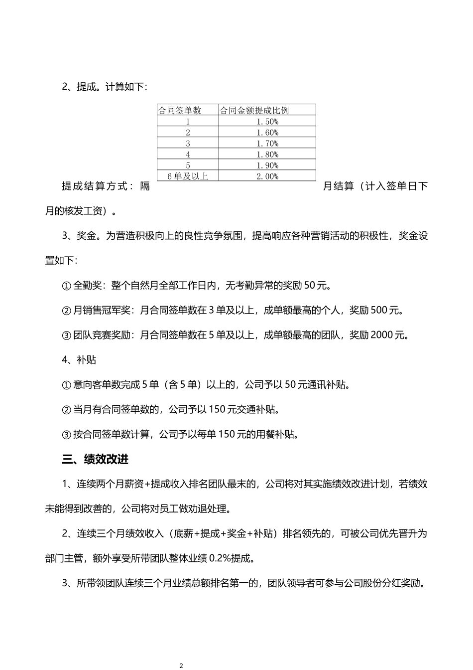 装修公司薪资管理制度.docx_第2页