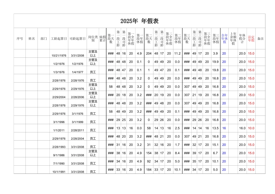 自动分段计算的年假表.xlsx_第3页