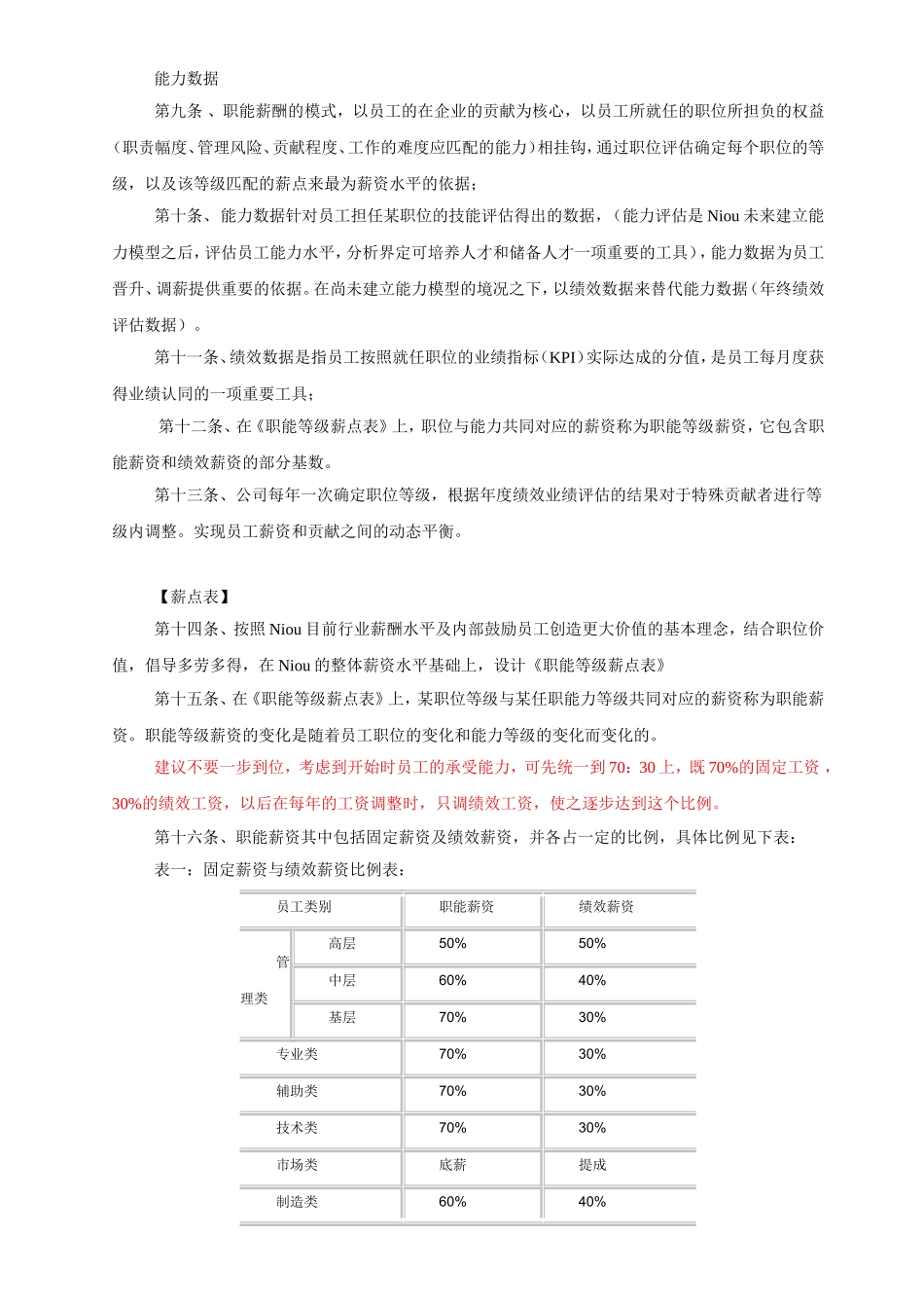 最经典某知名外资企业薪酬管理制度.doc_第2页