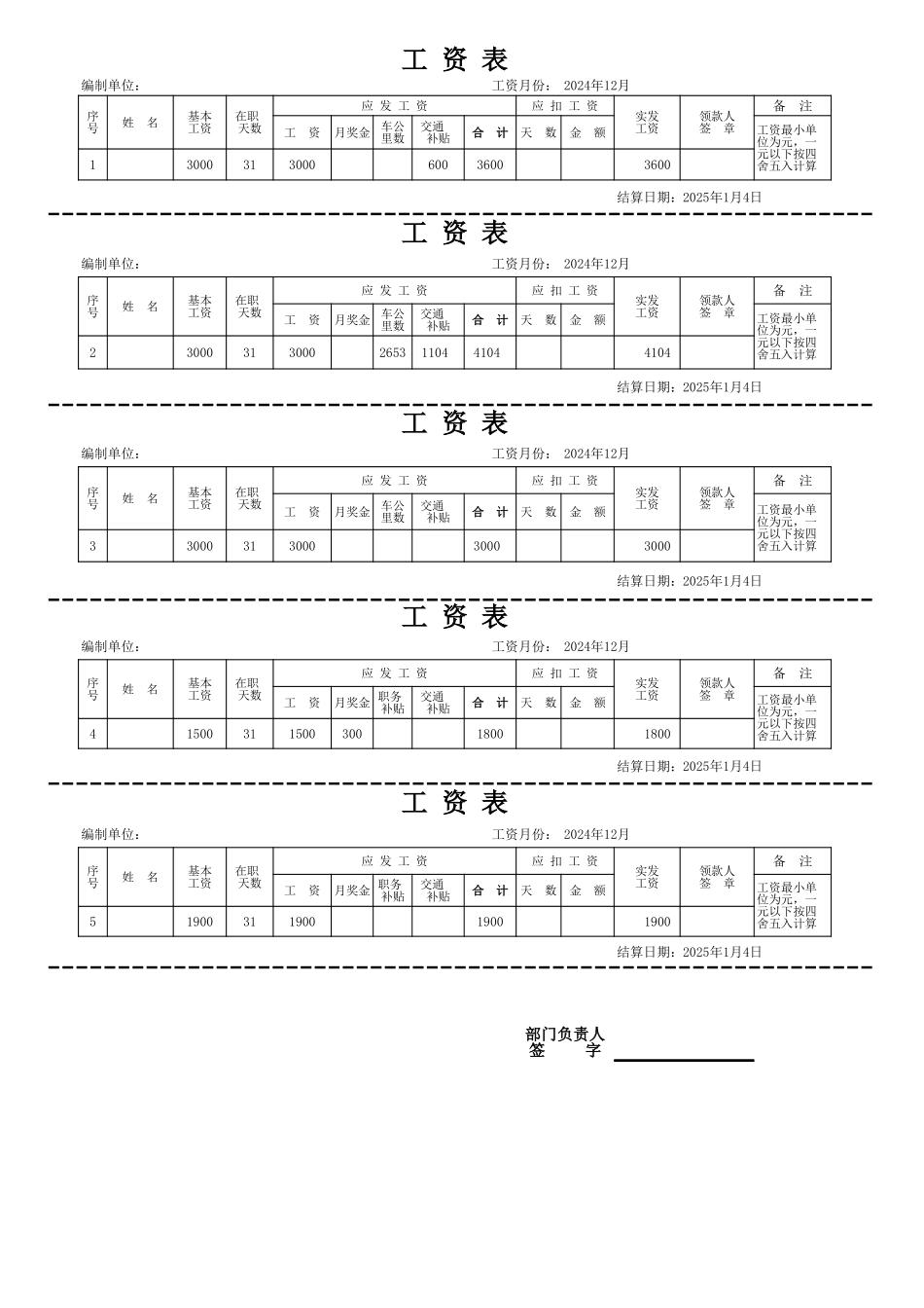 最完整工资条模板.xls_第1页