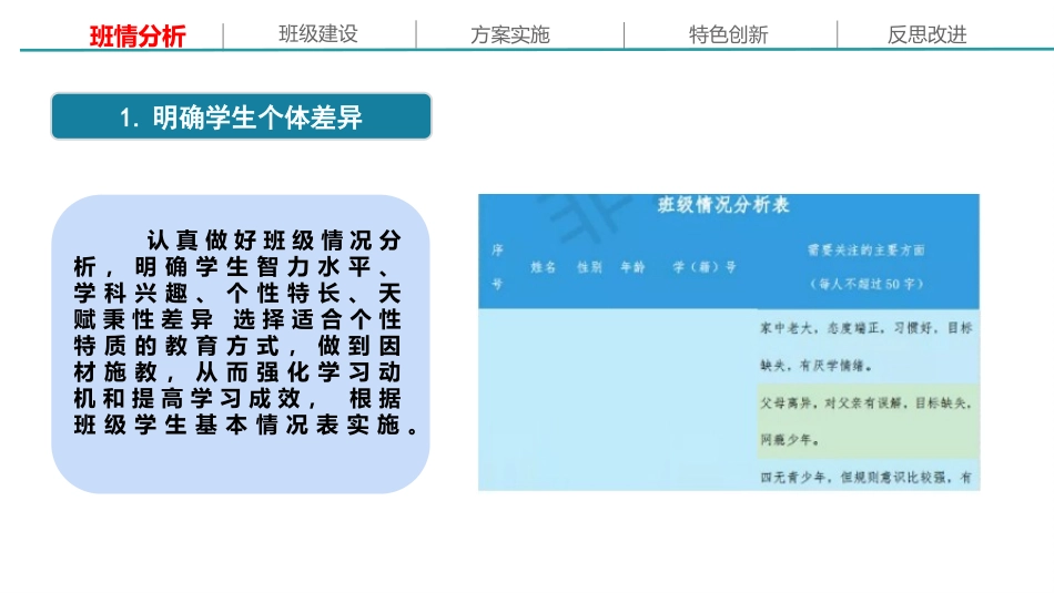 班级建设方案实施报告.pptx_第2页