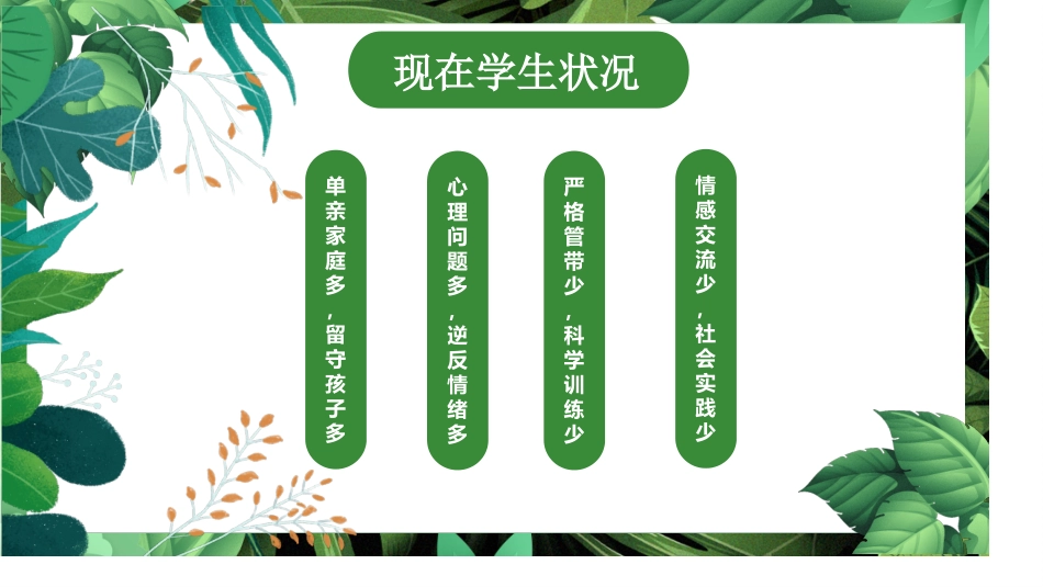 班主任培训.pptx_第2页