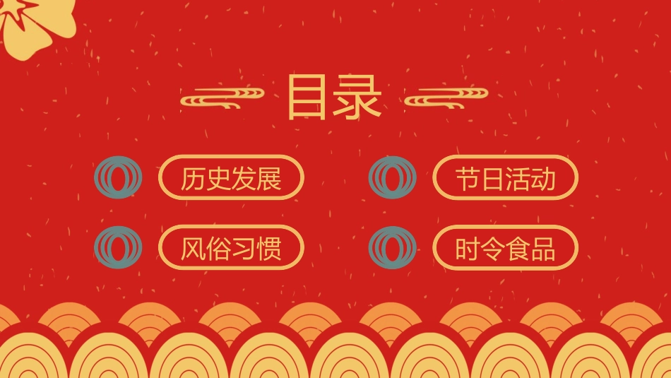 春节习俗课件.pptx_第3页