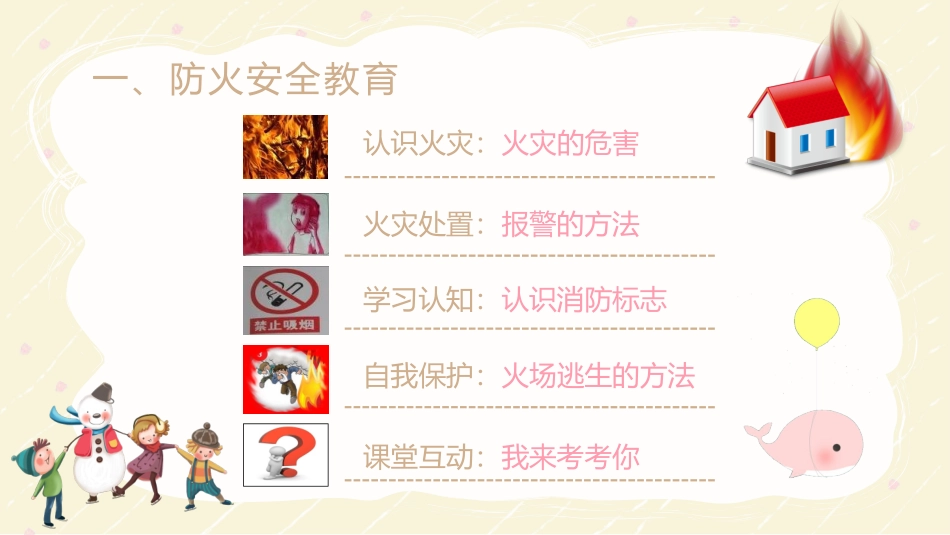 冬 季 消 防 安 全 教 育.pptx_第3页