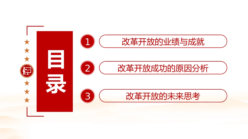 改革开放史.pptx_第3页