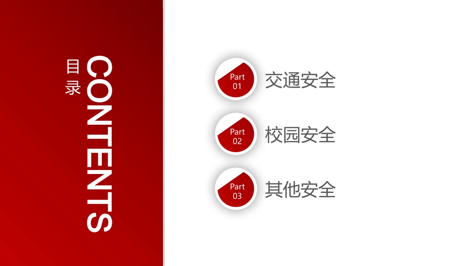 交通安全08.pptx_第3页