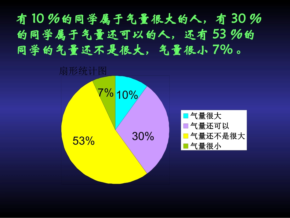 宽容  主题班会.ppt_第2页