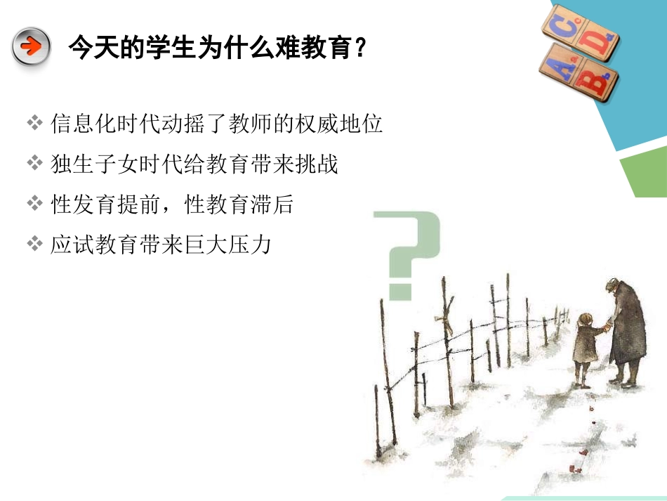 良好习惯缔造健康人格.ppt_第2页