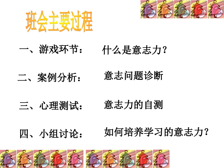 如何培养意志力主题班会.ppt_第3页