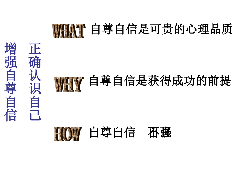 小学班会自尊自信是可贵的心理品质.ppt_第3页