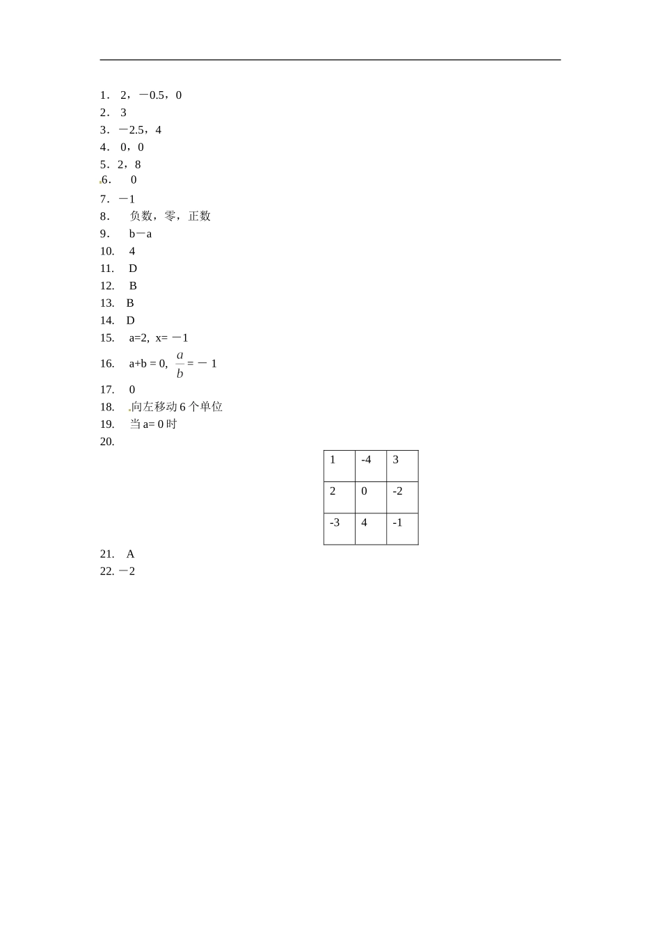 1.2.3　相反数　同步练习.doc_第3页