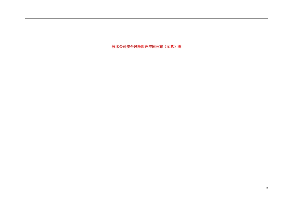 某(新)技术公司安全风险四色空间分布图.doc_第2页