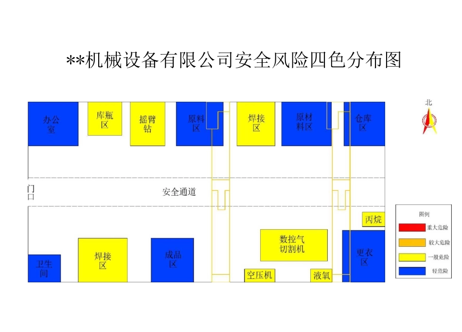 某设备公司风险四色图示例.docx_第1页