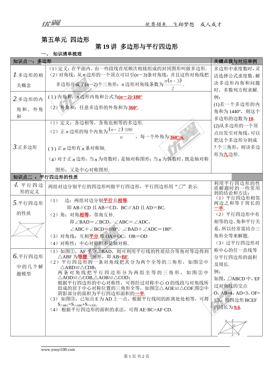 第19讲 多边形与平行四边形.doc_第1页