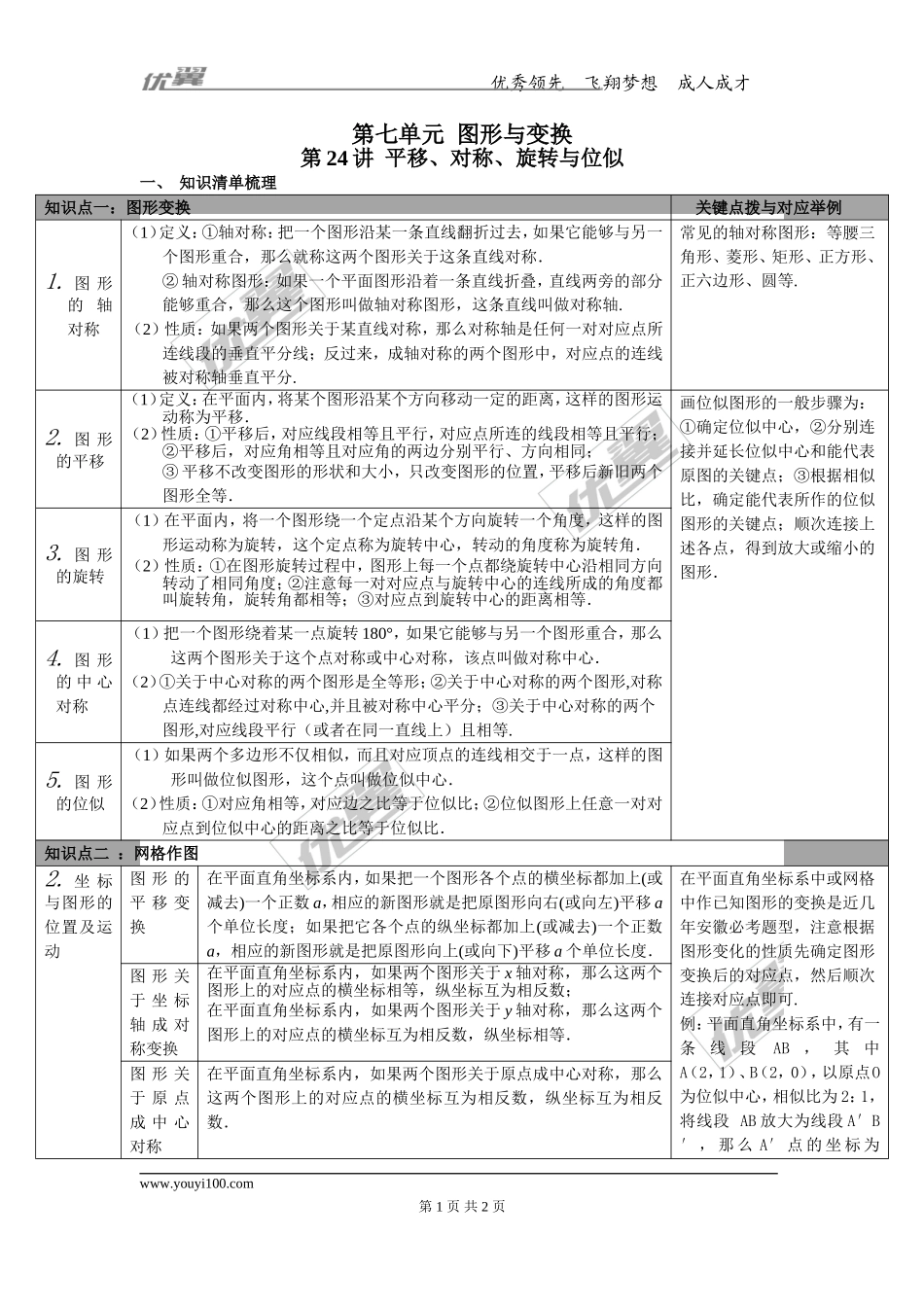 第24讲 平移、对称、旋转与位似.doc_第1页