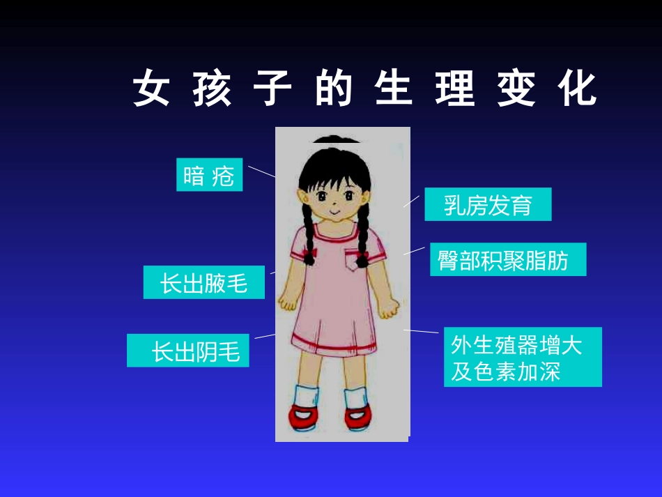 正当鲜花盛开时.ppt_第2页