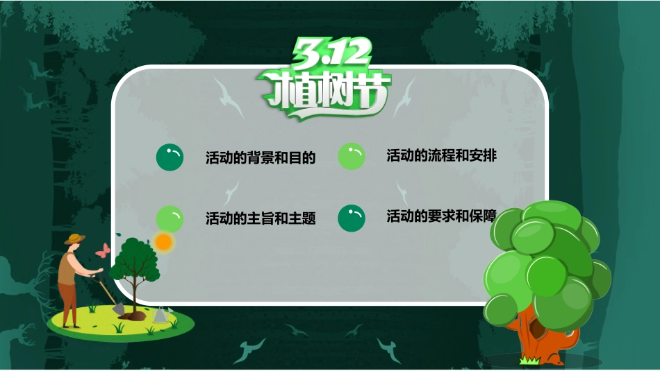 植树节课件-03.pptx_第3页