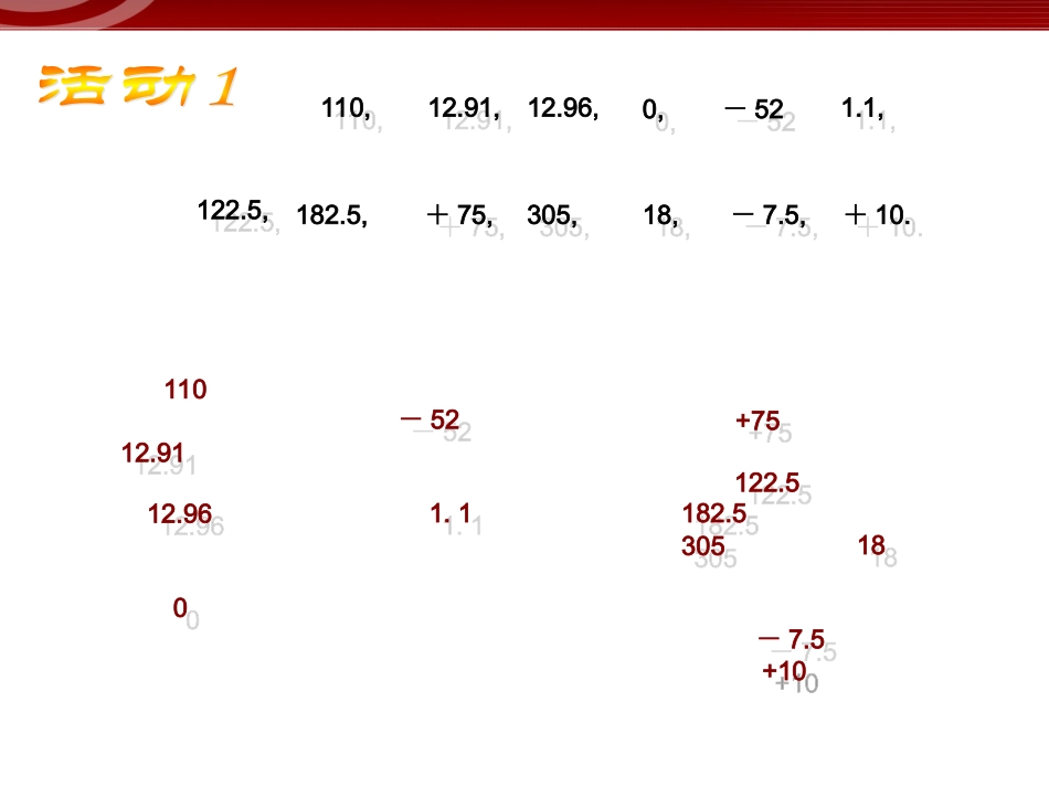 6.3实数1.ppt_第2页