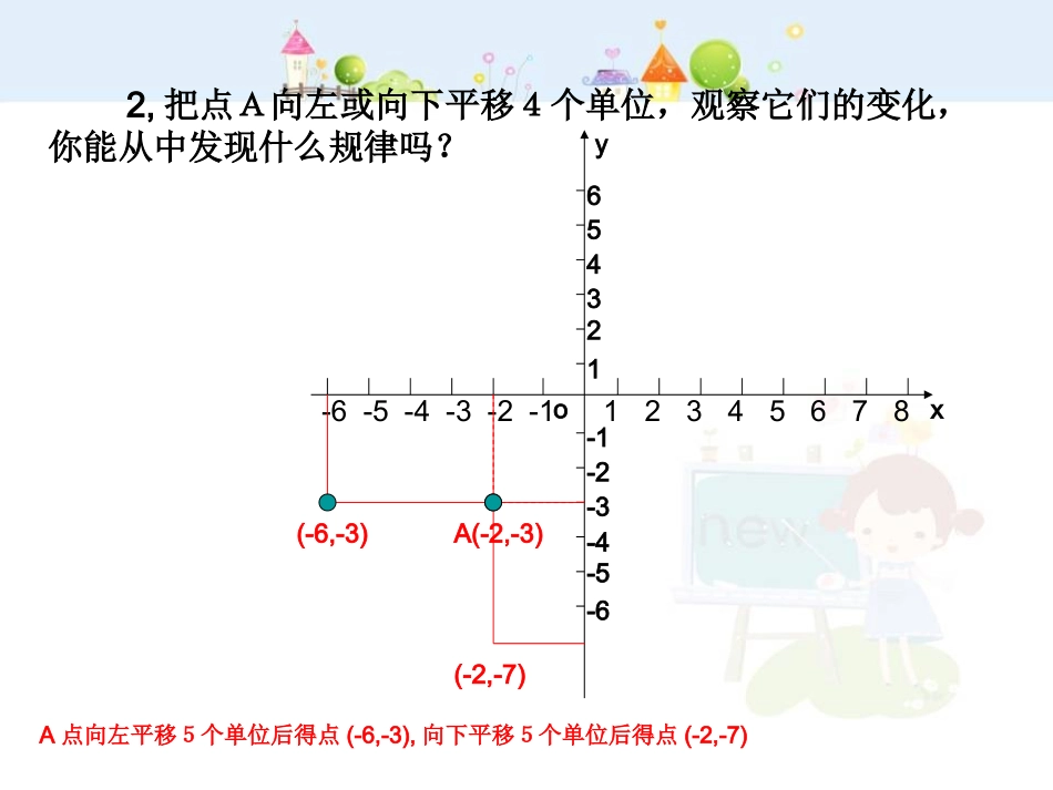 7.2.2用坐标表示平移(1).ppt_第3页