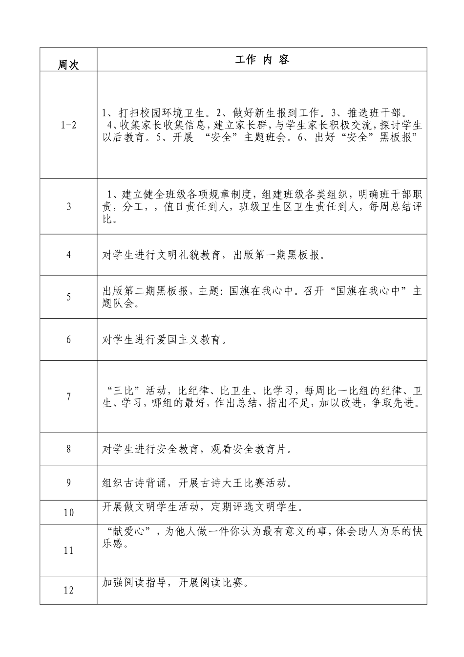 小学班主任工作计划.doc_第3页