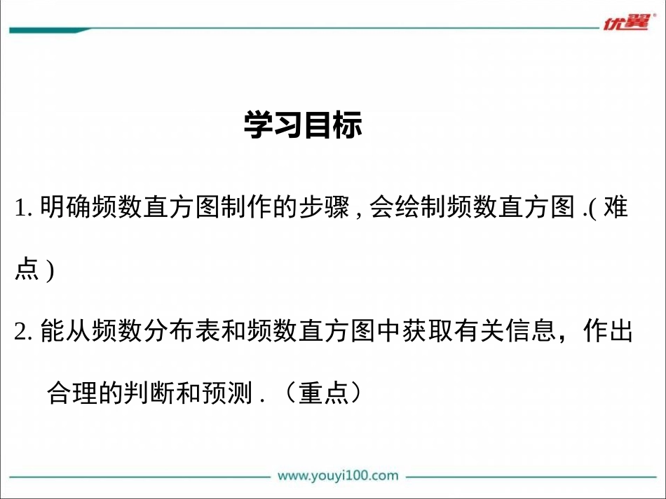 10.2 直方图.ppt_第2页