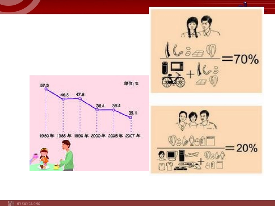 第九章 数学活动.ppt_第3页