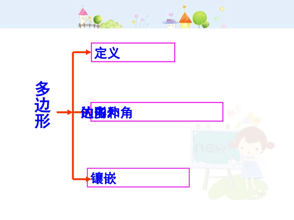 《三角形复习课》.ppt_第2页