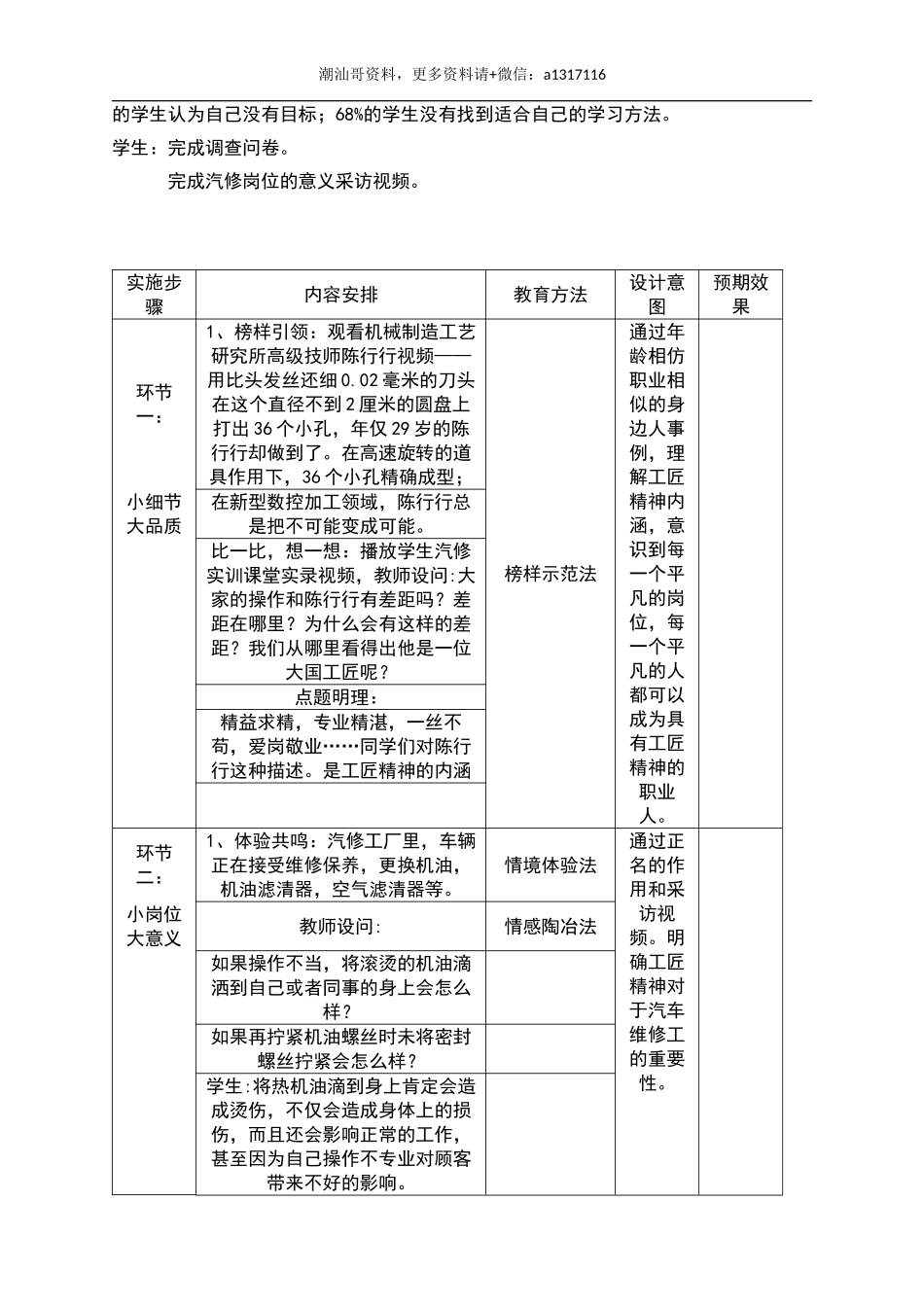 4、【职业生涯、职业精神、工匠精神、学习指导、新生入学教育】巧用匠心共筑中国梦、汽修梦、我的梦（主）.doc_第2页