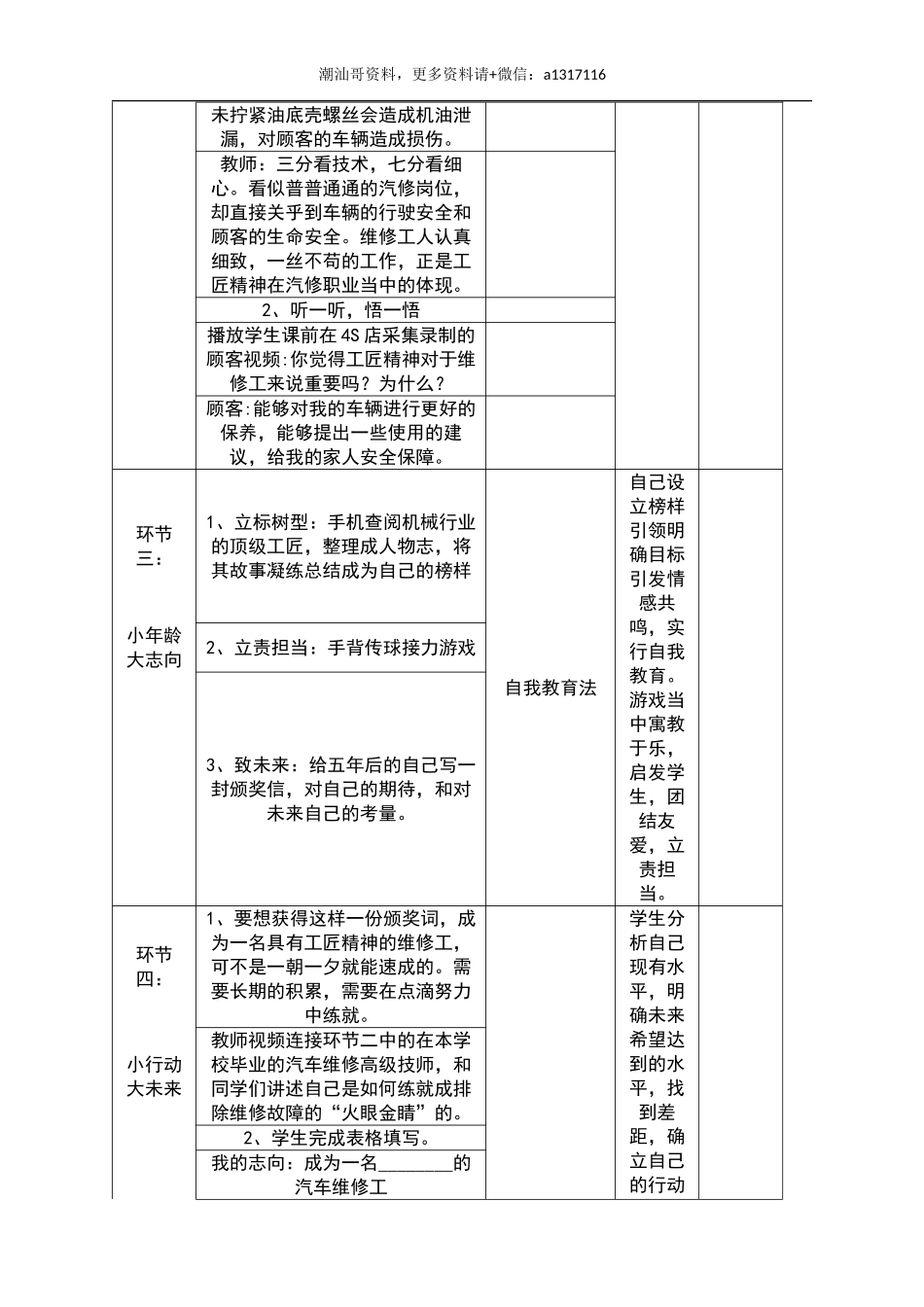 4、【职业生涯、职业精神、工匠精神、学习指导、新生入学教育】巧用匠心共筑中国梦、汽修梦、我的梦（主）.doc_第3页