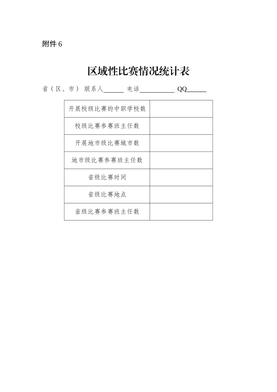 6、区域性比赛情况统计表.docx_第1页