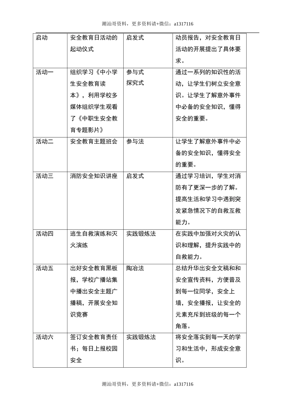 7、【日常安全教育】安全伴我同行（主） .doc_第3页