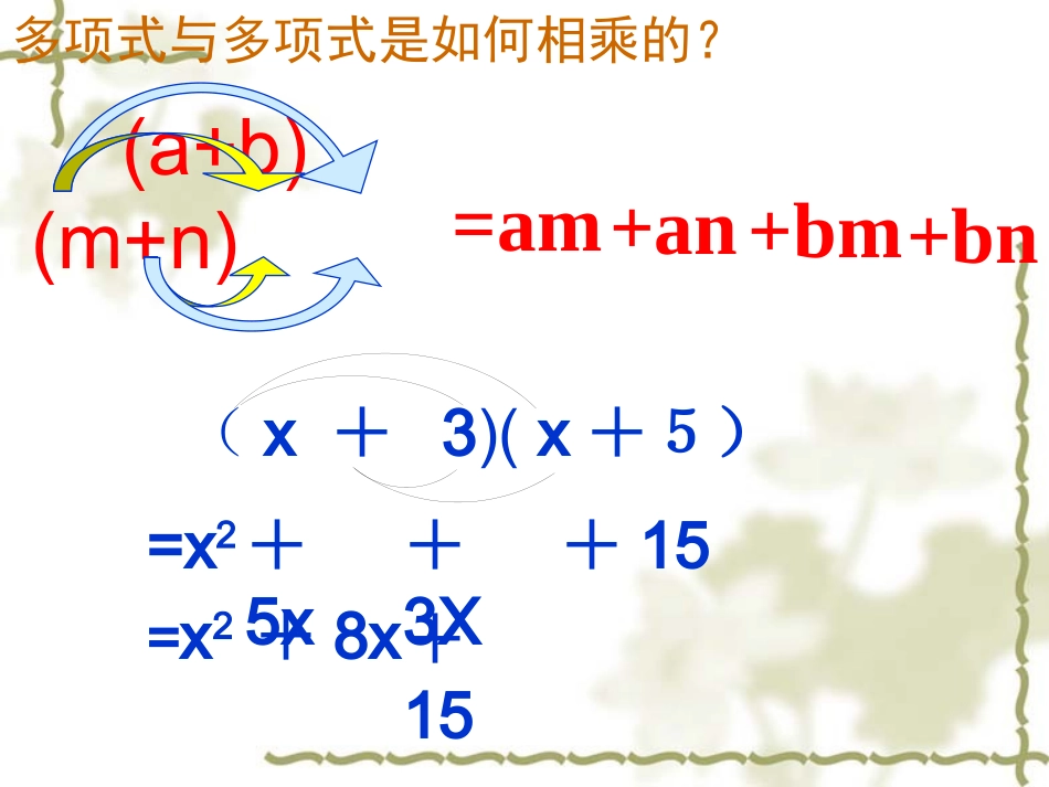 14.2.1平方差公式.ppt_第2页