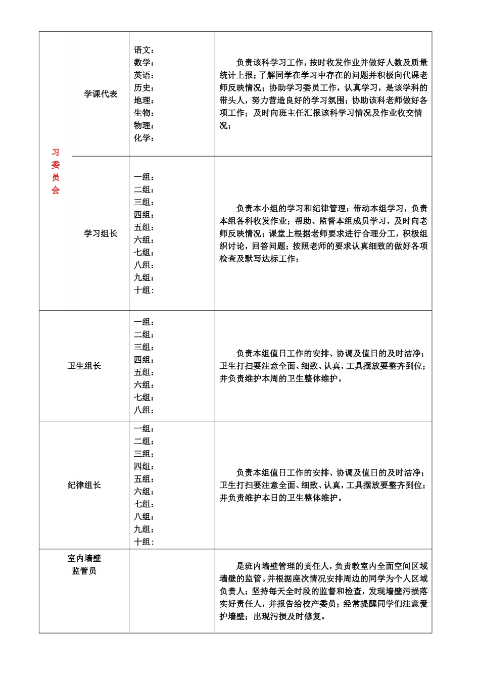 班级精细化管理一览表.doc_第2页