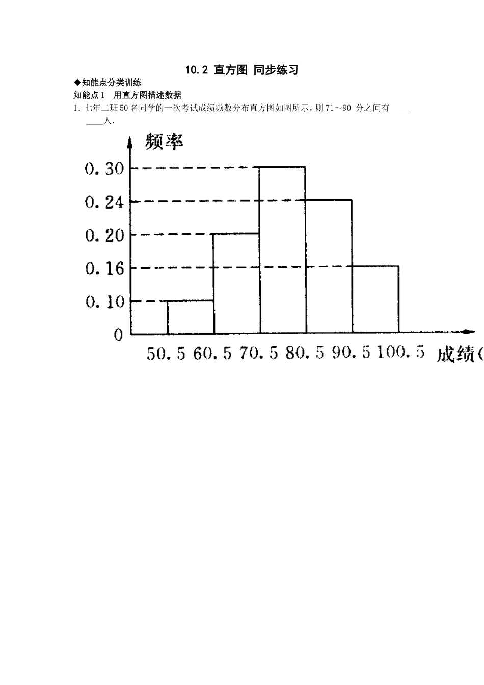 10.2　直方图　　检测题2.doc_第1页